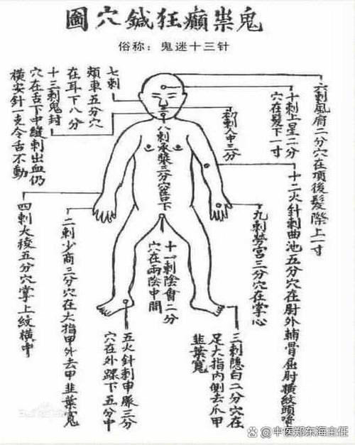 西子君剑200身法对照表