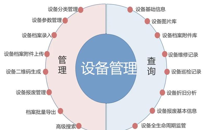 通用里的设备管理在哪