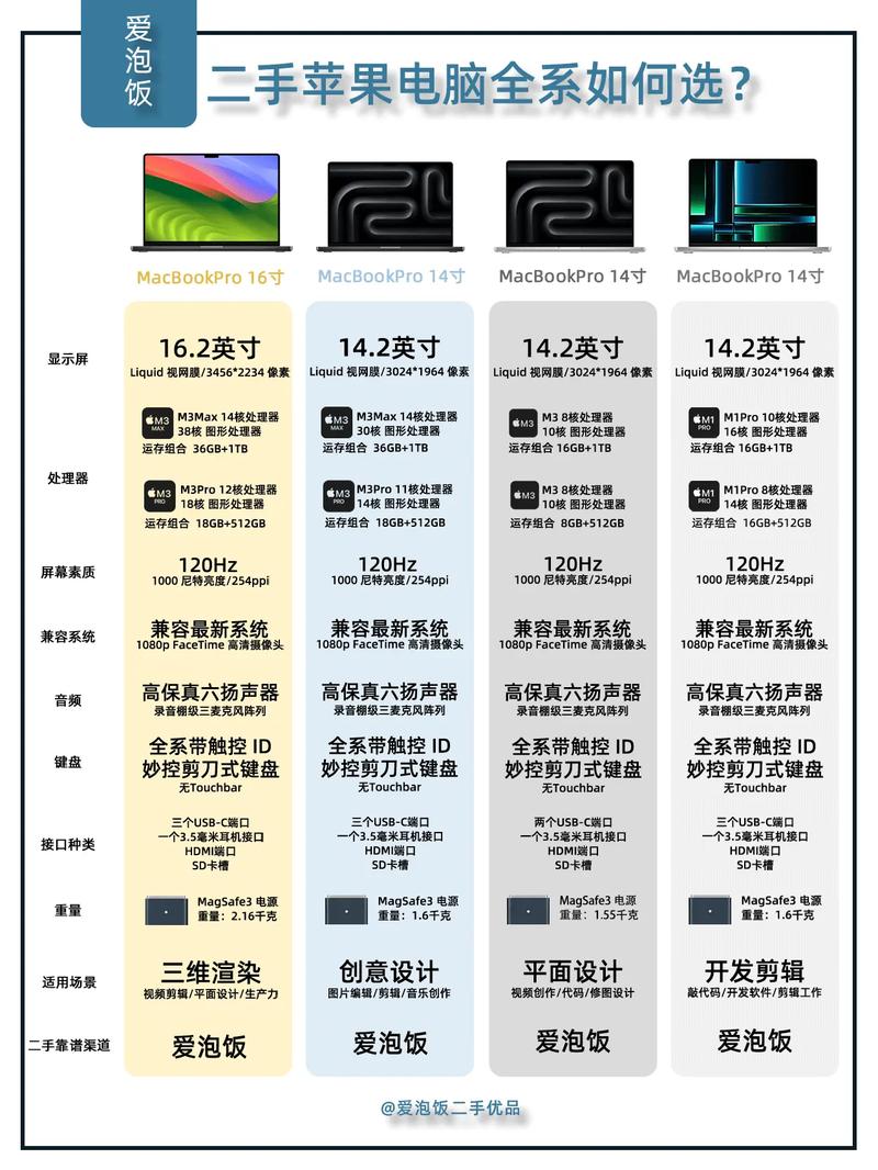 苹果电脑拷贝和复制有什么区别