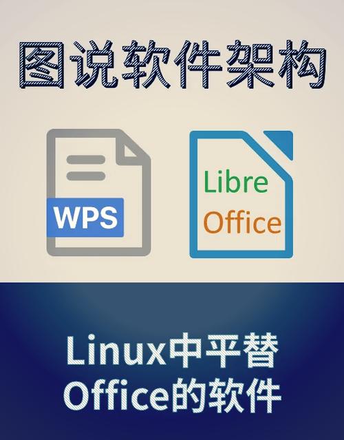 文字处理软件十大排名