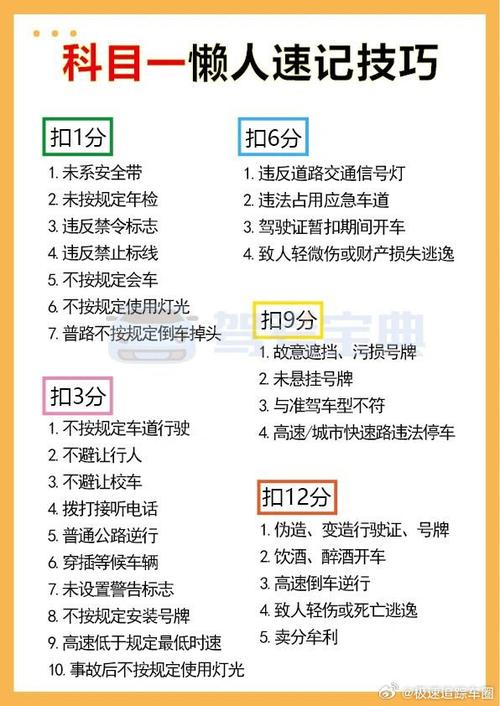 闯黄灯扣分吗2023最新交规