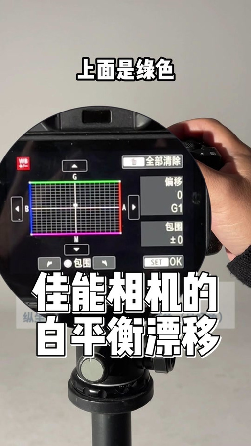 佳能如何调整白平衡