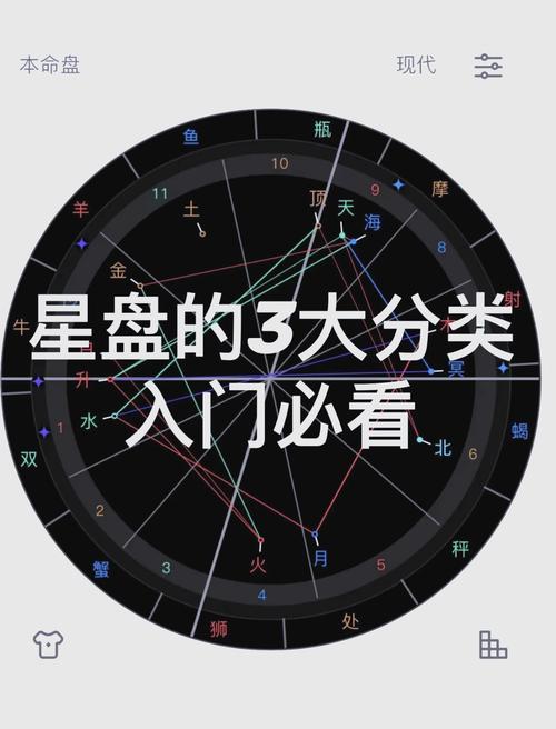 怎么查144星区