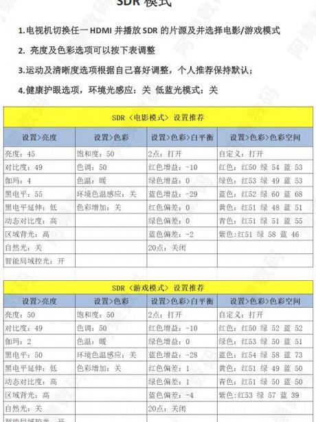 TCL电视画质设置