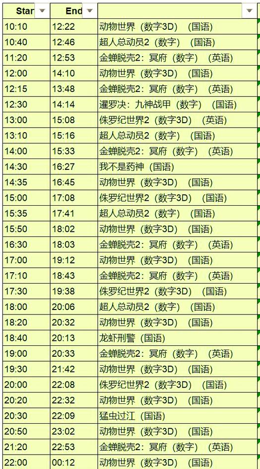 万达影城今日放映表
