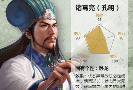 三国志战略版诸葛亮用谁代替