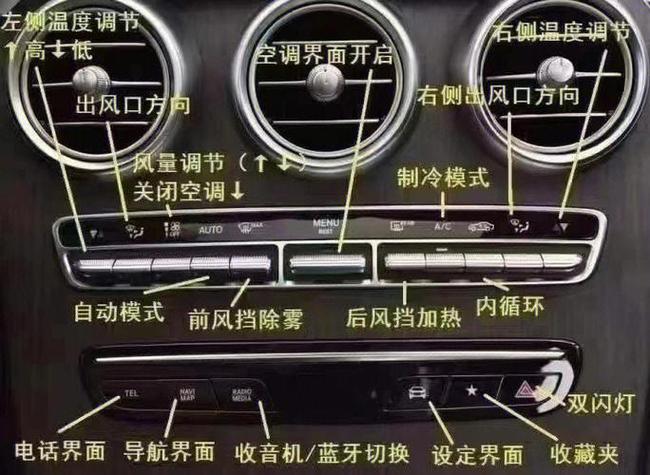 menu是什么功能