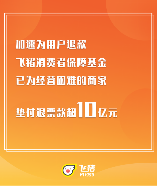 飞猪贷款