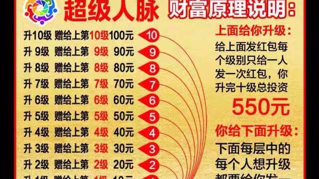 超级人脉APP