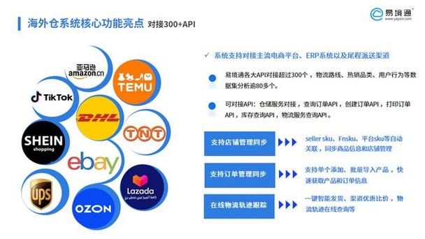海外网店有哪些平台截图2