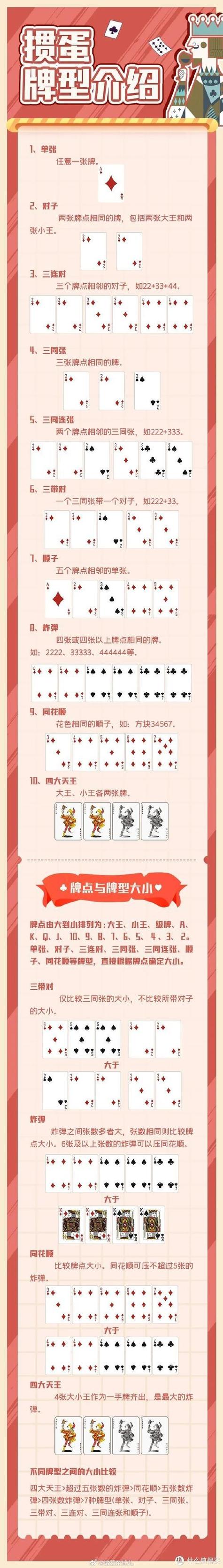 掼蛋 升级