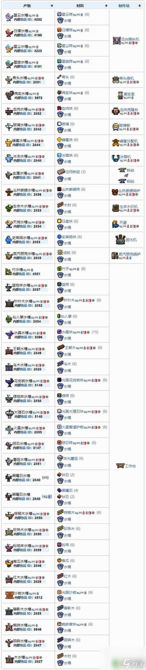 泰拉瑞亚手机版全物品截图2
