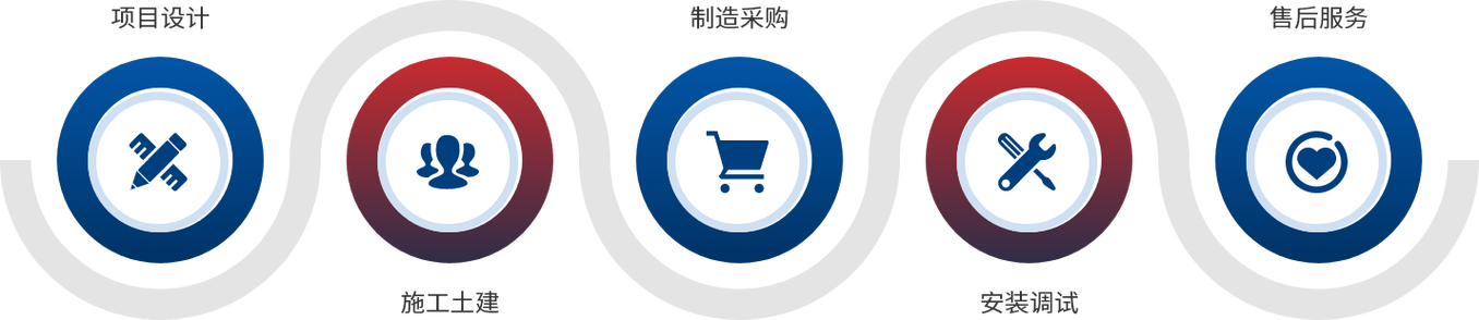 qy88vip千赢国际官网