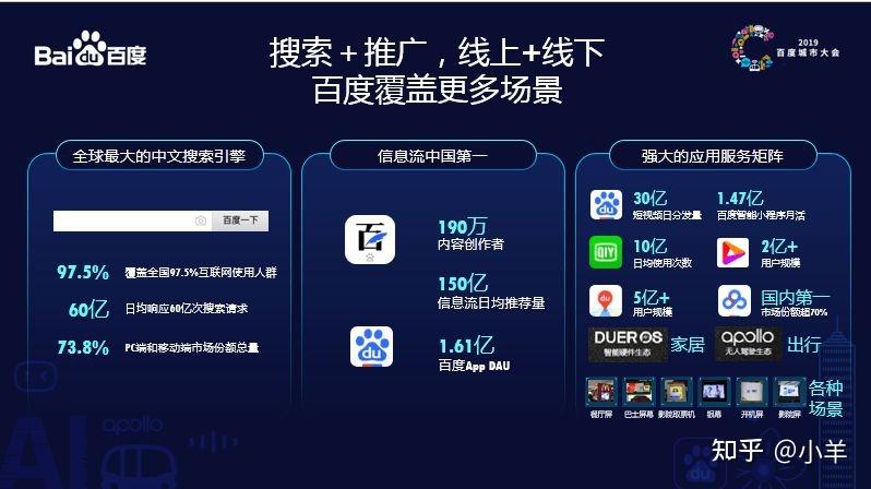 打开百度app就弹出广告