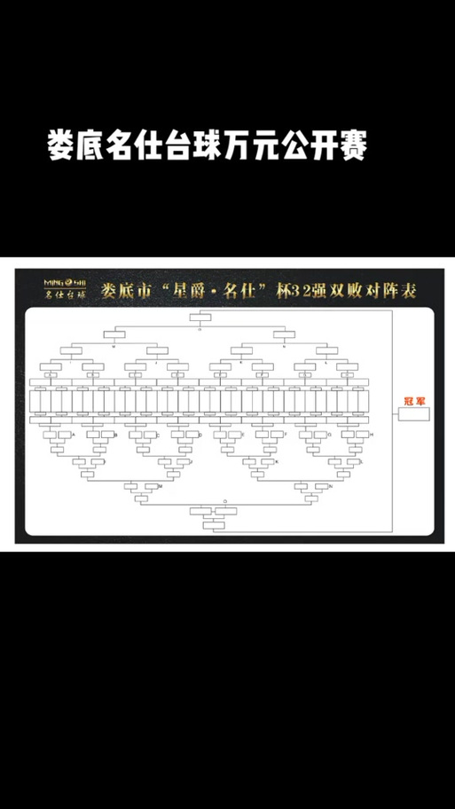 32强双败对阵表图电子版