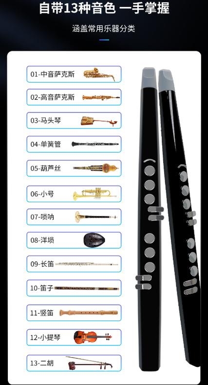 品牌电吹管排行