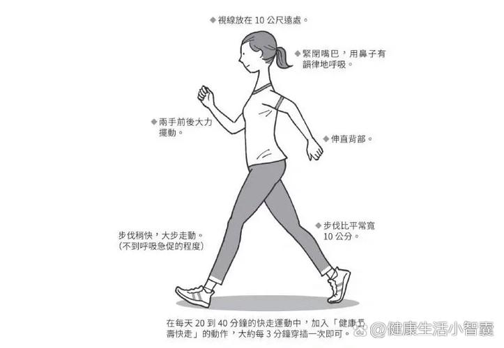 快走的注意事项