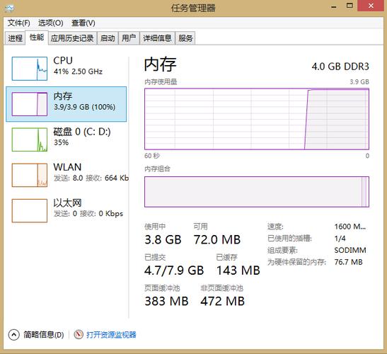 爆内存会怎么样