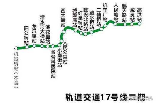 成都地铁2025年线路图