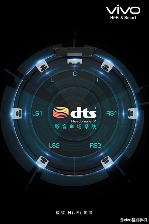 DTS是什么音效