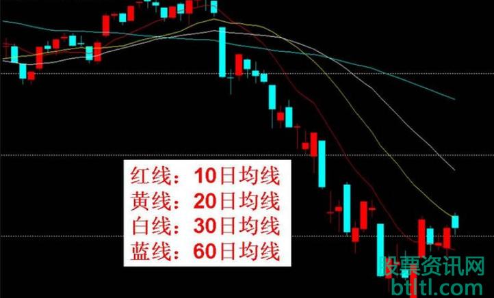 开肥线和紫广线