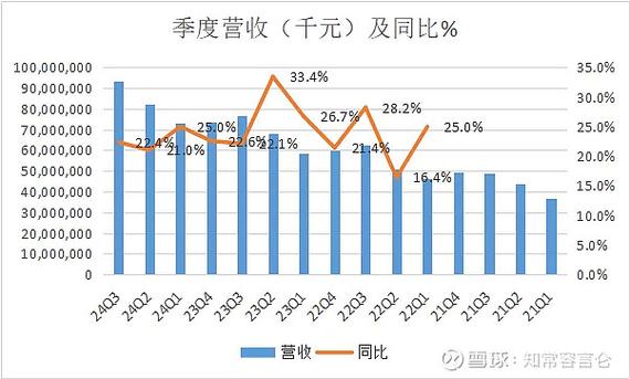美团老店新开怎么处理