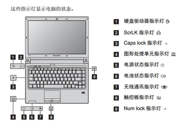联想笔记本电脑说明书截图3