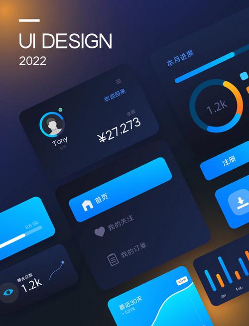 UI组件是什么