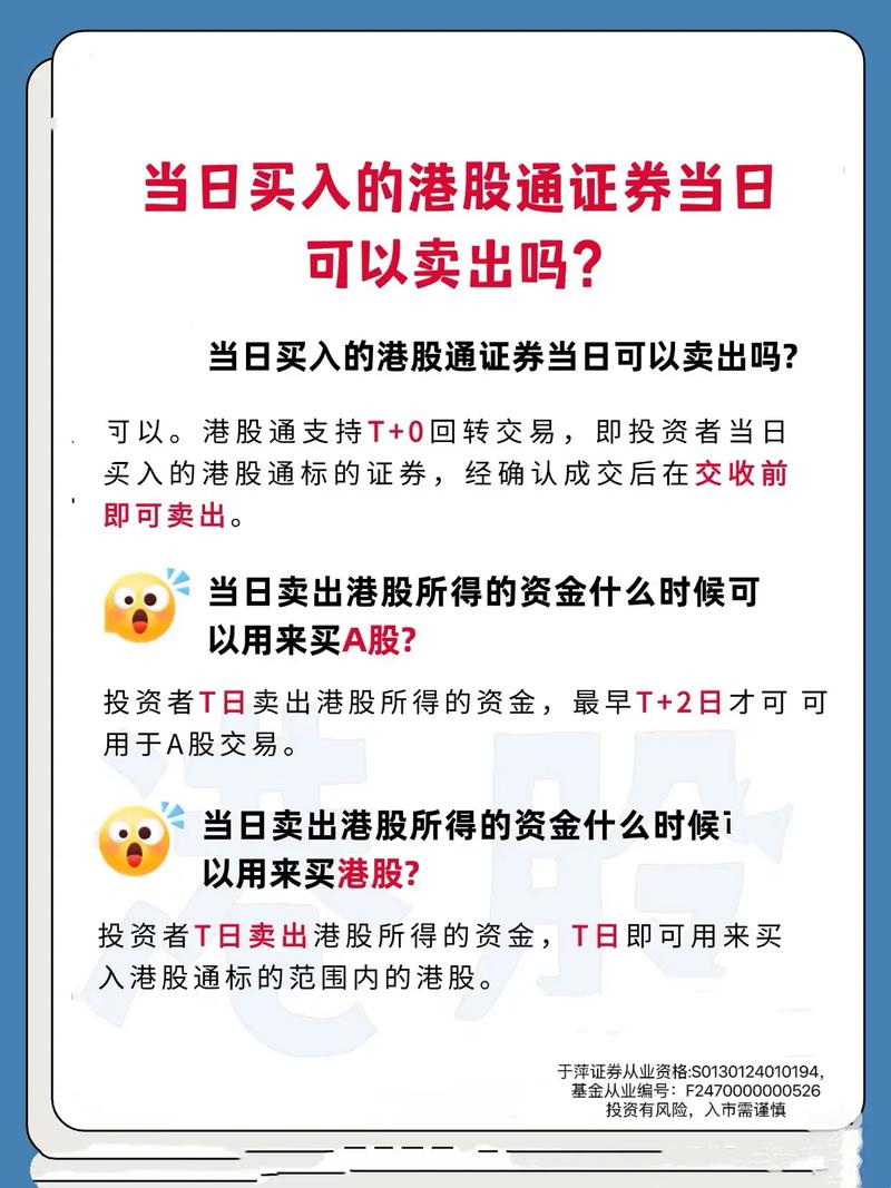 当日买入的不能还券吗