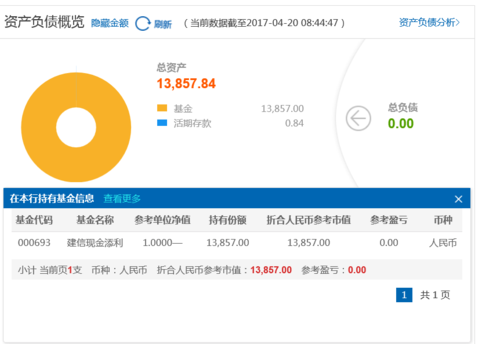 建行存款低于多少收账户管理费