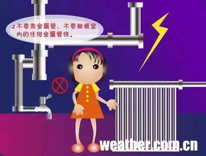 防雷的四种基本措施截图3