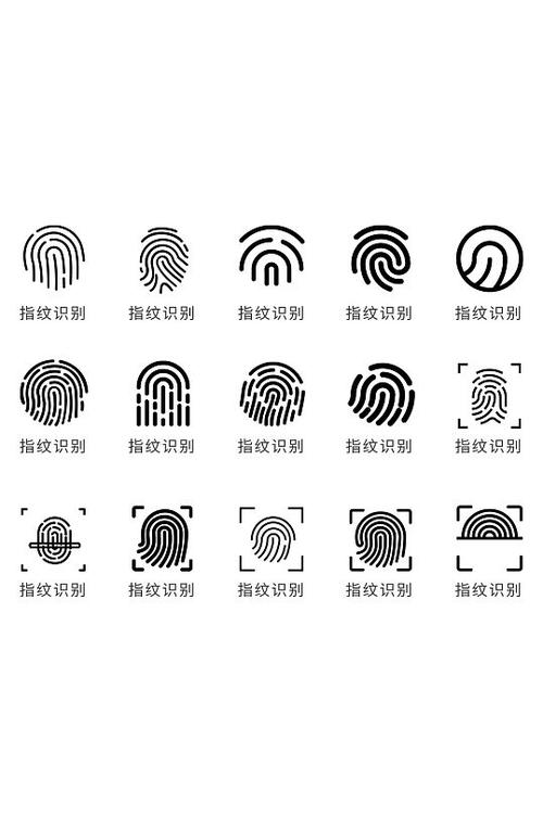 指纹logo设计理念