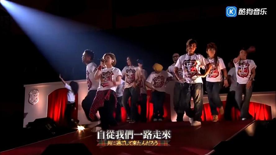 mcountdown全集在线观看