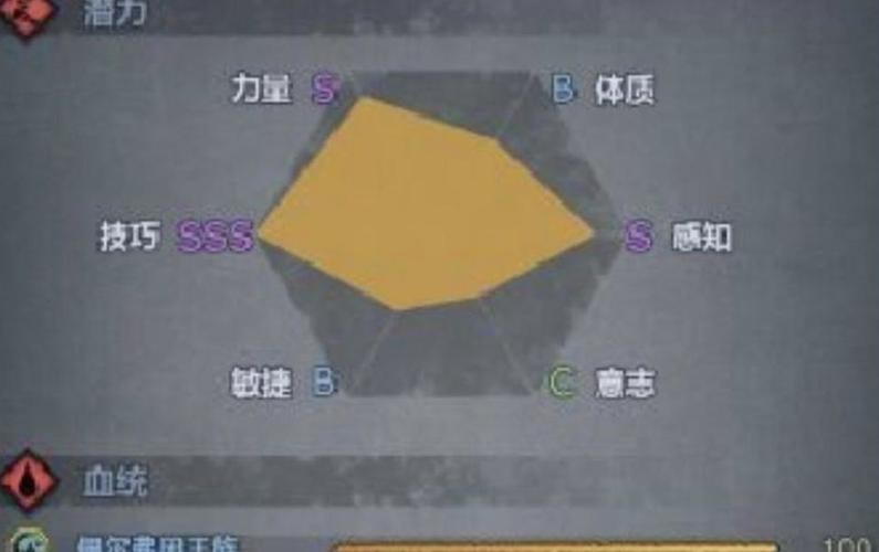 诸神皇冠声望