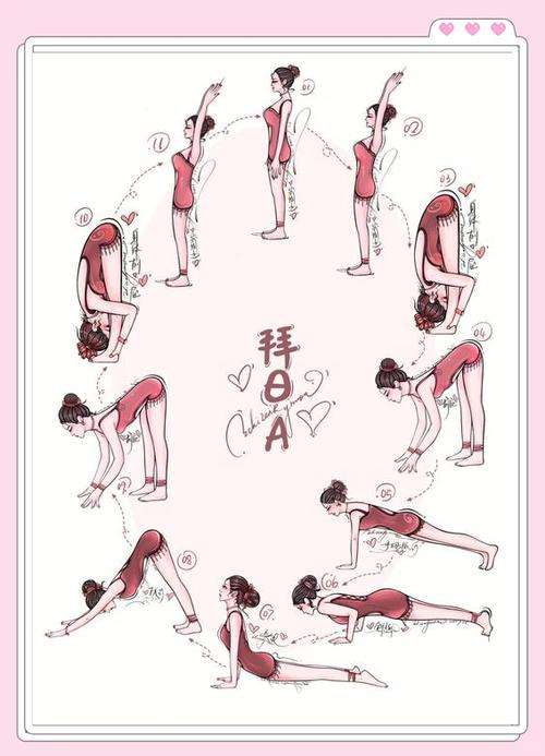 拜日A口令