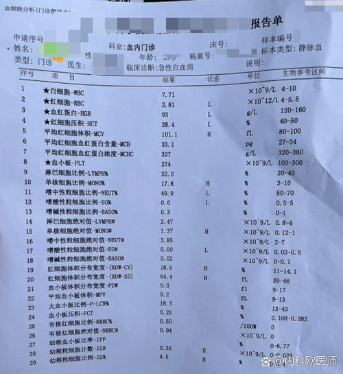 白细胞低流鼻血是白血病的前兆吗