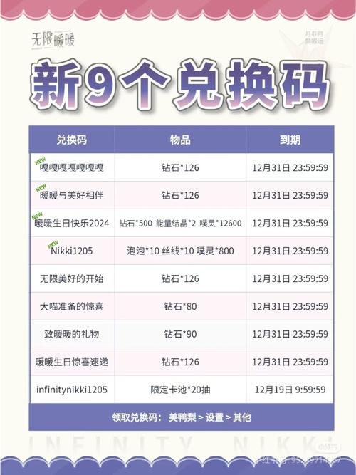 switch会员兑换码怎么用