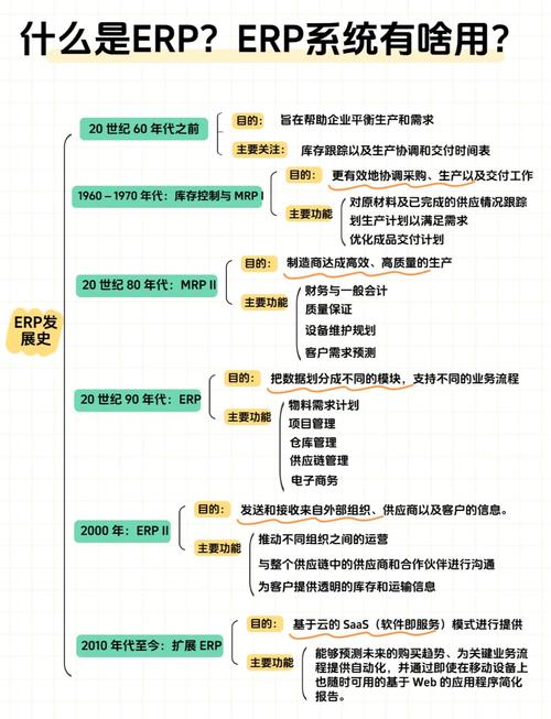 FreeDownloaderProxy的起源与历史