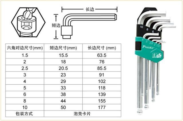 最小的内六角扳手多大
