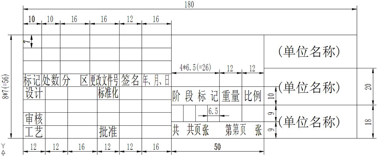 CAD标注尺寸的工具栏