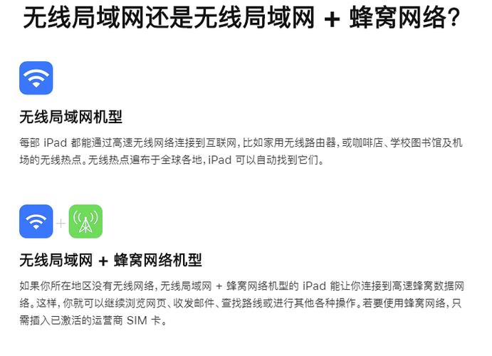 ipad蜂窝版啥意思