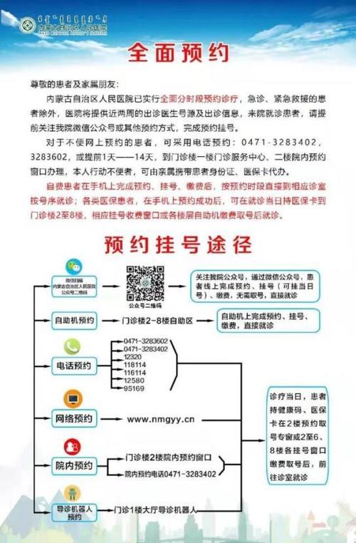 医院挂号预约