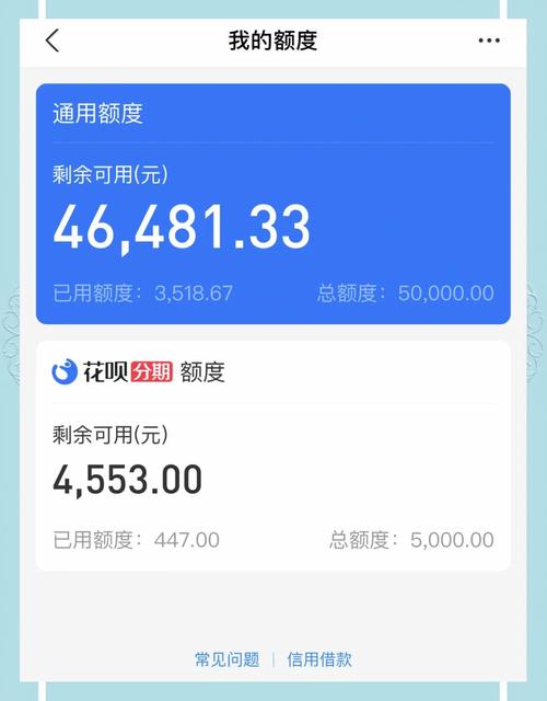 花呗45000什么水平