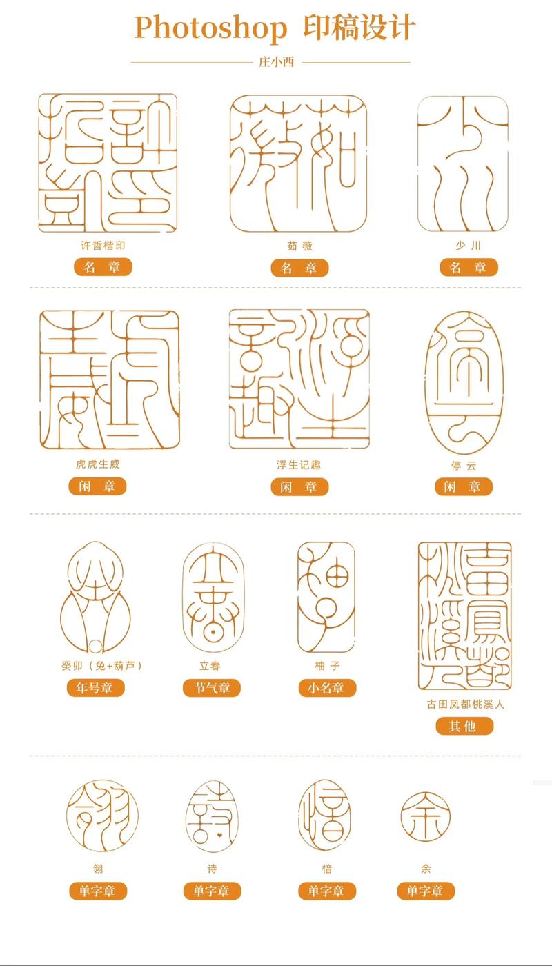 印稿设计