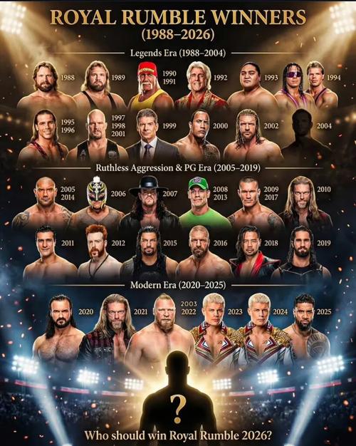 wwe30人皇家大战2020