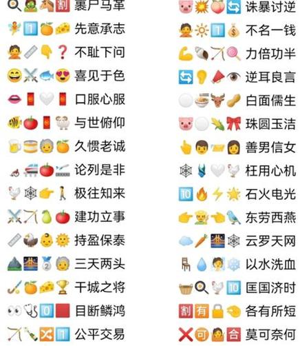 emoji表情猜成语答案