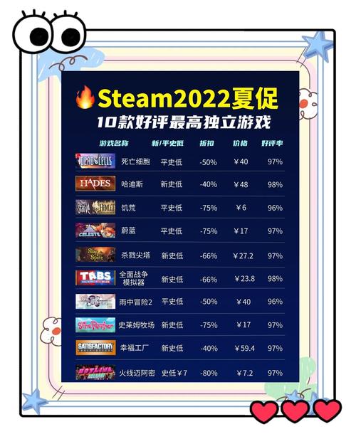 高质量单机手游推荐
