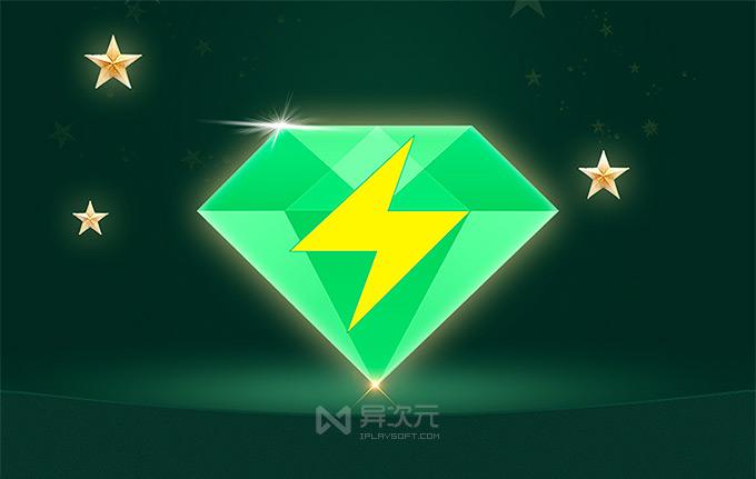 qq绿钻联合会员