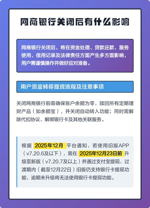 网商银行关闭后有什么影响