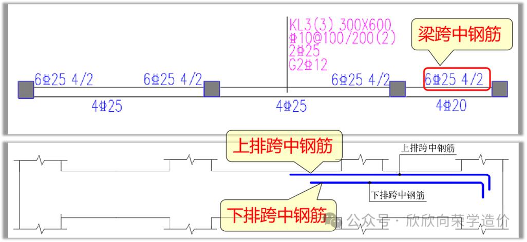 楼房钢筋结构图纸